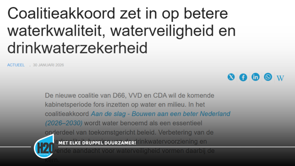 Water als fundament voor de toekomst van Nederland.